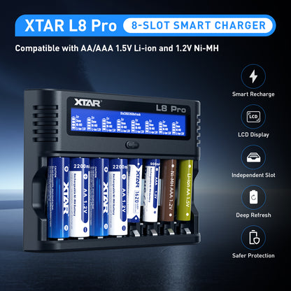 XTAR L8 Pro 8-Slot Smart Battery Charger – AA & AAA NiMH/Li-ion, LCD Display, USB-C