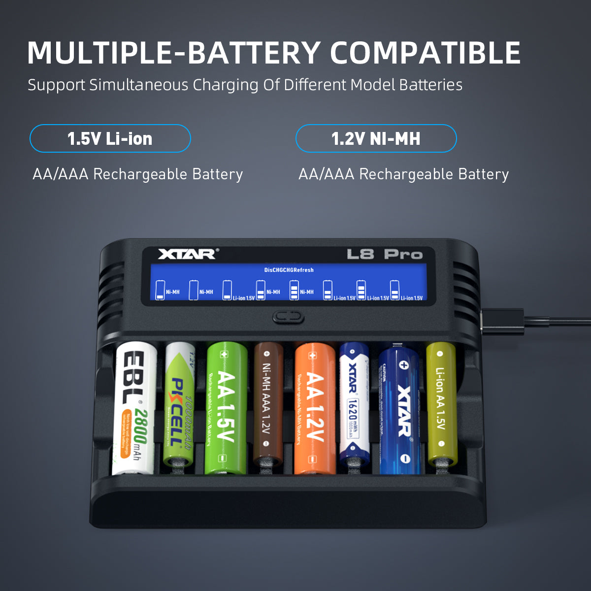 XTAR L8 Pro 8-Slot Smart Battery Charger – AA & AAA NiMH/Li-ion, LCD Display, USB-C