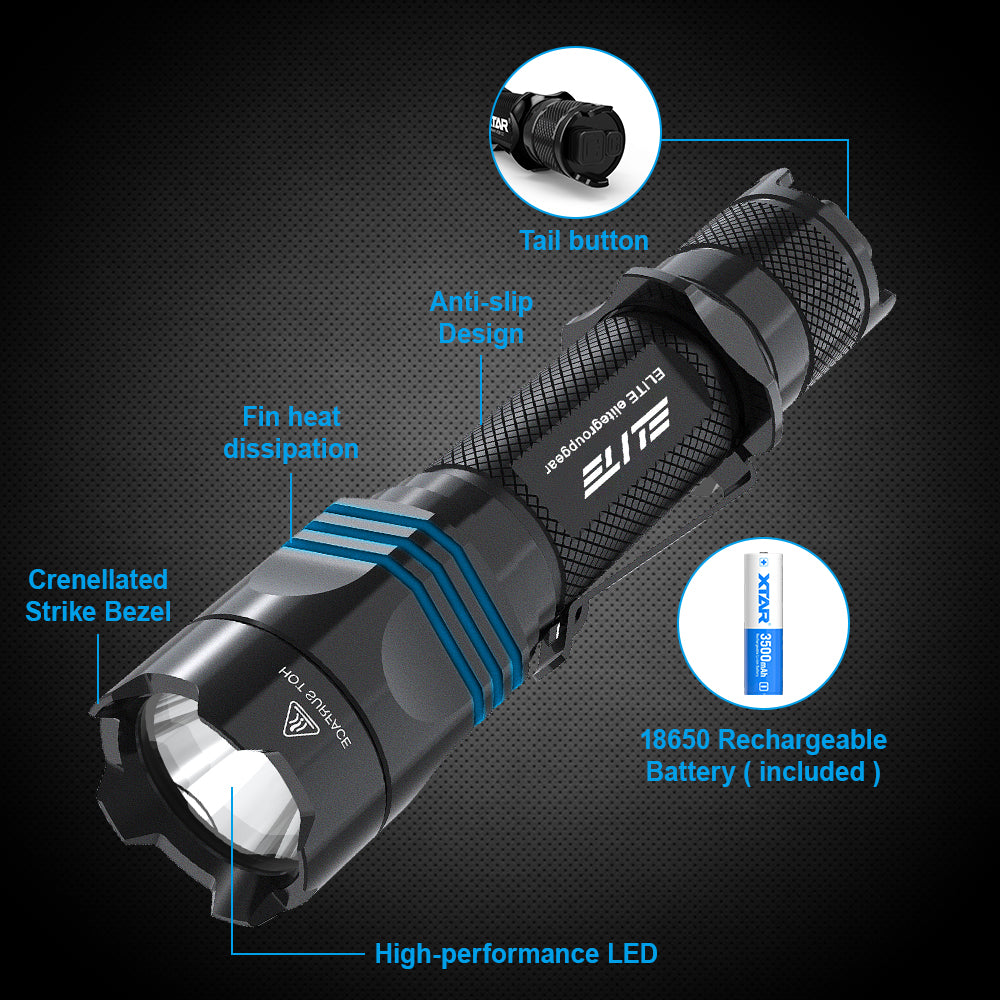 TZ28 1500lm Tactical Flashlight
