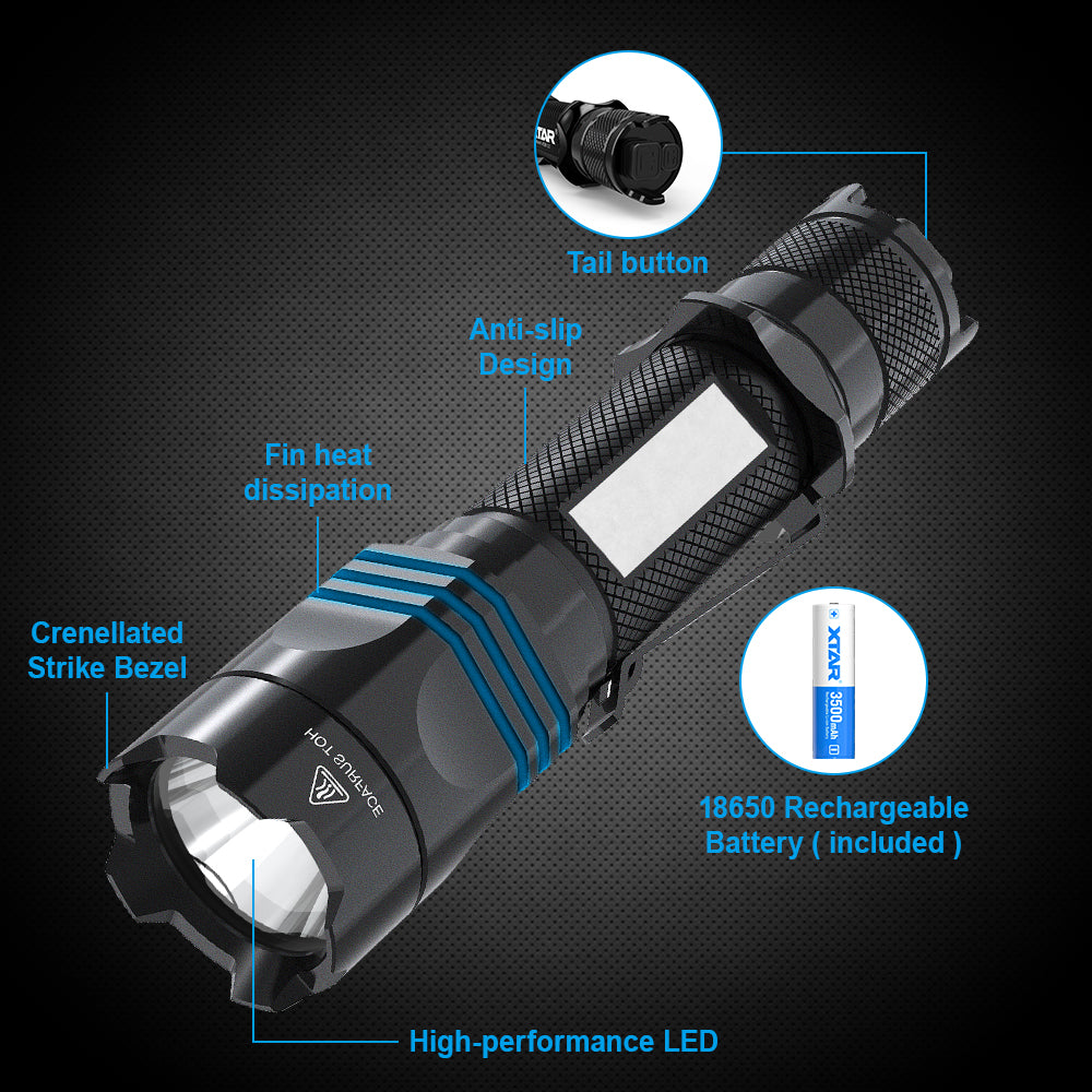 TZ28 1500lm Tactical Flashlight