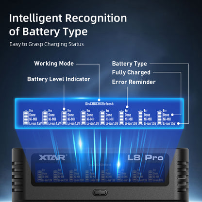 XTAR L8 Pro 8-Slot Smart Battery Charger – AA & AAA NiMH/Li-ion, LCD Display, USB-C