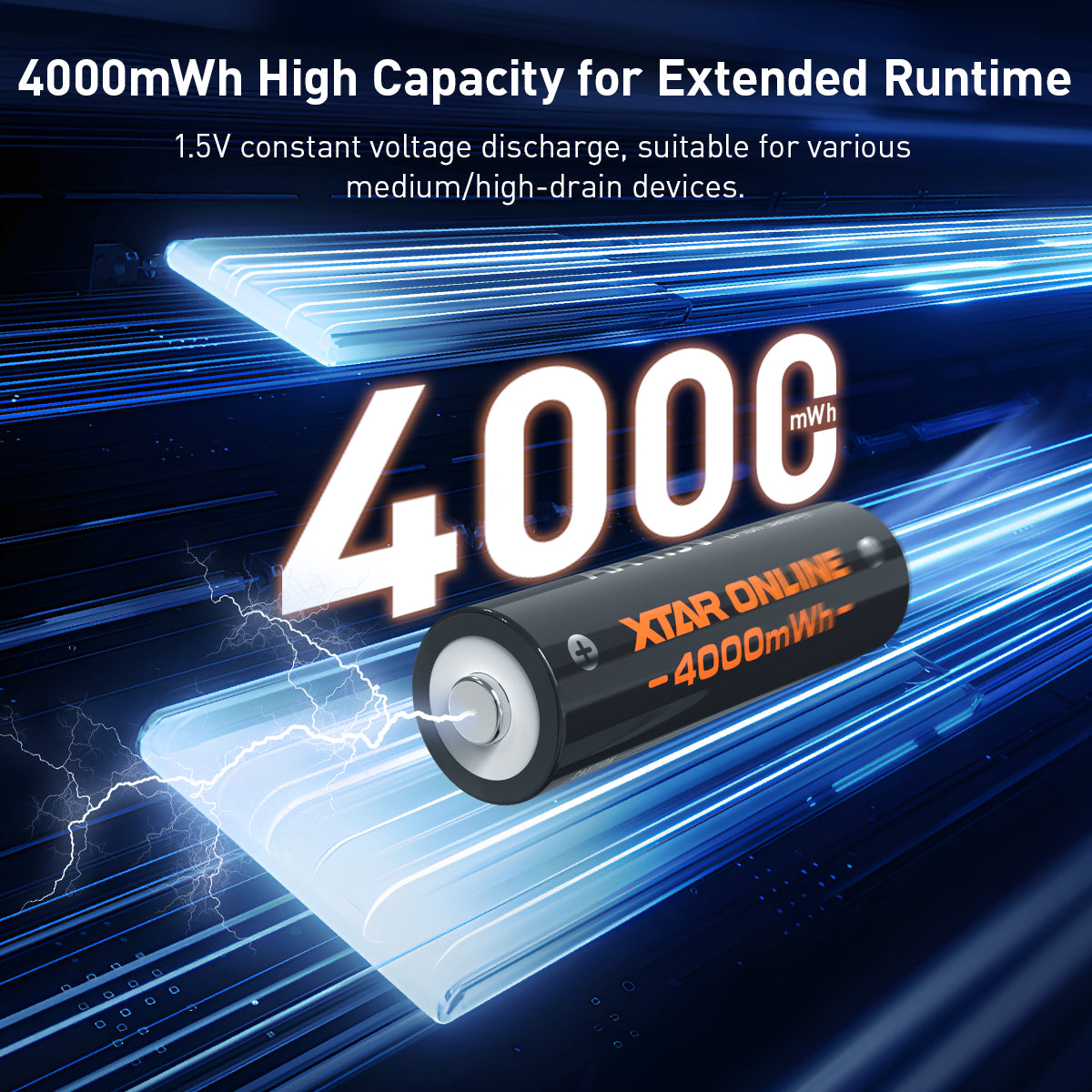 XTAR 1.5V AA 4000mWh Rechargeable Li-ion Battery, with C4-AA charger