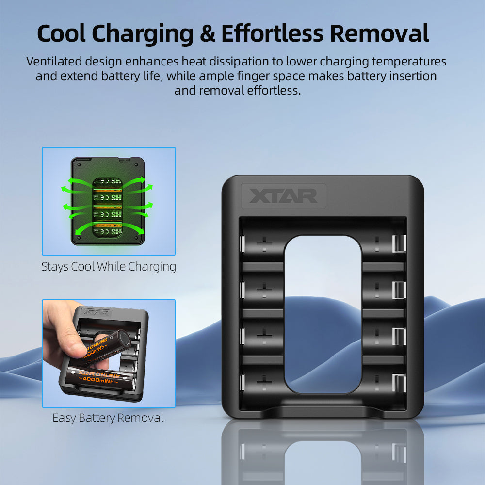 XTAR 1.5V AA 4000mWh Rechargeable Li-ion Battery, with C4-AA charger