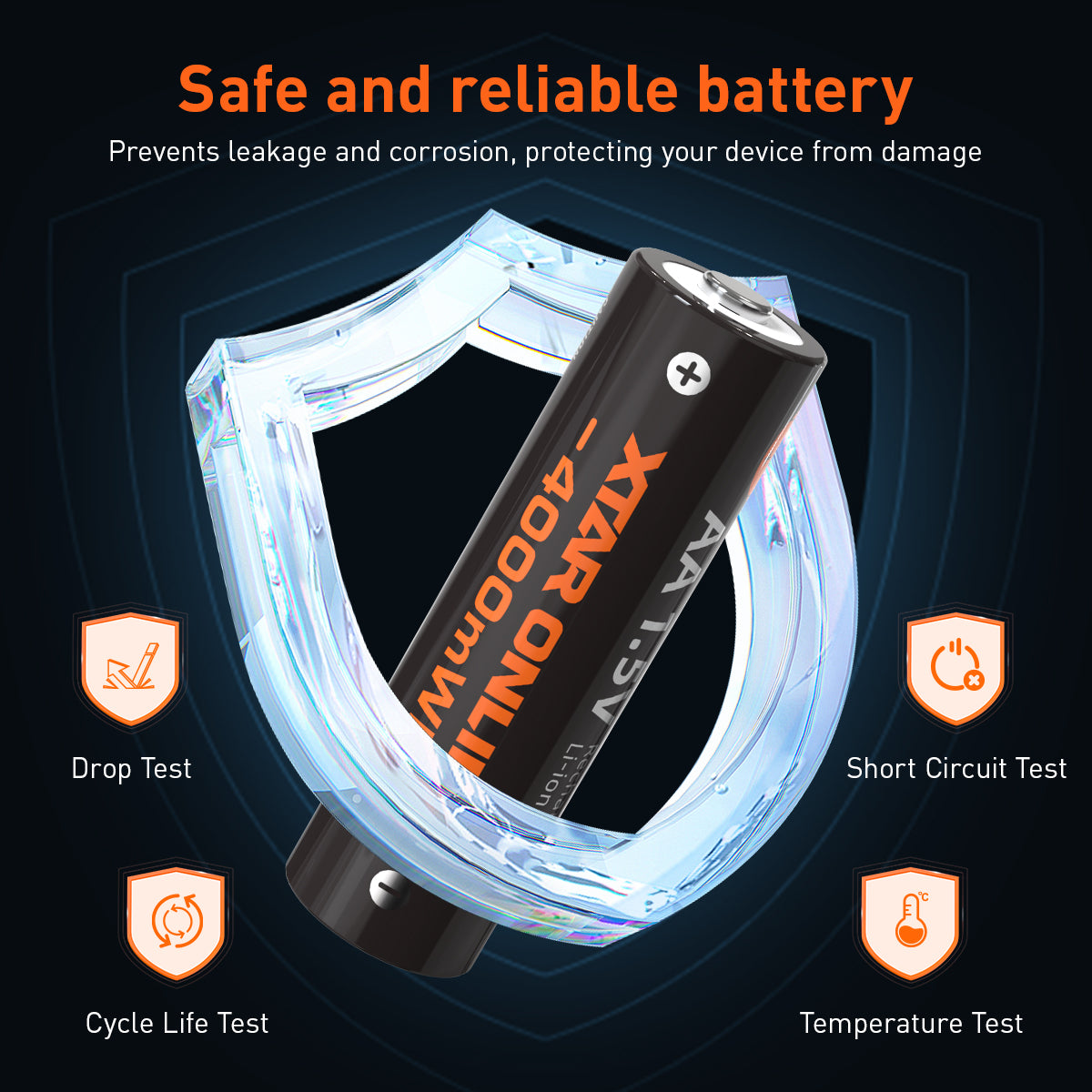 XTAR 1.5V AA 4000mWh Rechargeable Li-ion Battery, with C4-AA charger