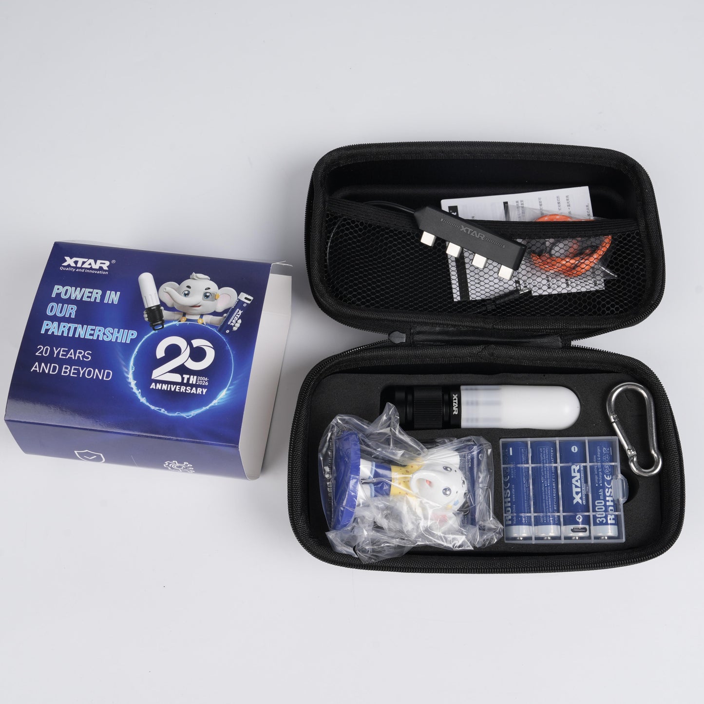 SD2 20th Anniversary Gift Set