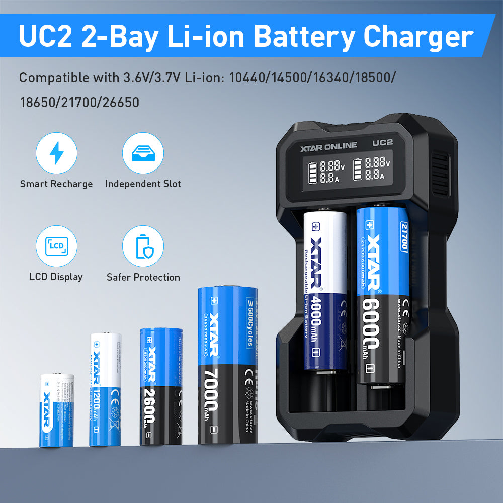 XTAR UC2 2-Bay 3.6V/3.7V Li-ion Battery Charger for 10440, 14500, 16340, 18650, 21700 battery