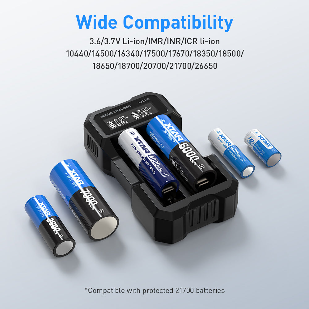 XTAR UC2 2-Bay 3.6V/3.7V Li-ion Battery Charger for 10440, 14500, 16340, 18650, 21700 battery