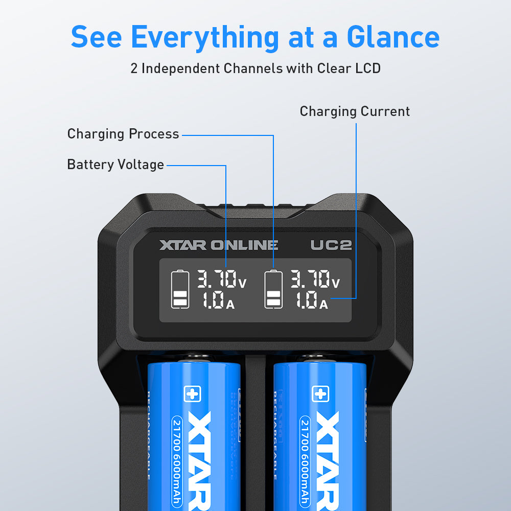XTAR UC2 2-Bay 3.6V/3.7V Li-ion Battery Charger for 10440, 14500, 16340, 18650, 21700 battery