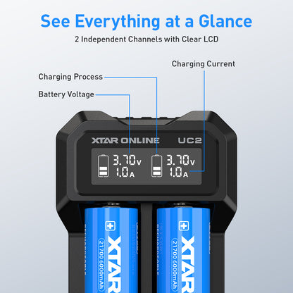 XTAR UC2 2-Bay 3.6V/3.7V Li-ion Battery Charger for 10440, 14500, 16340, 18650, 21700 battery