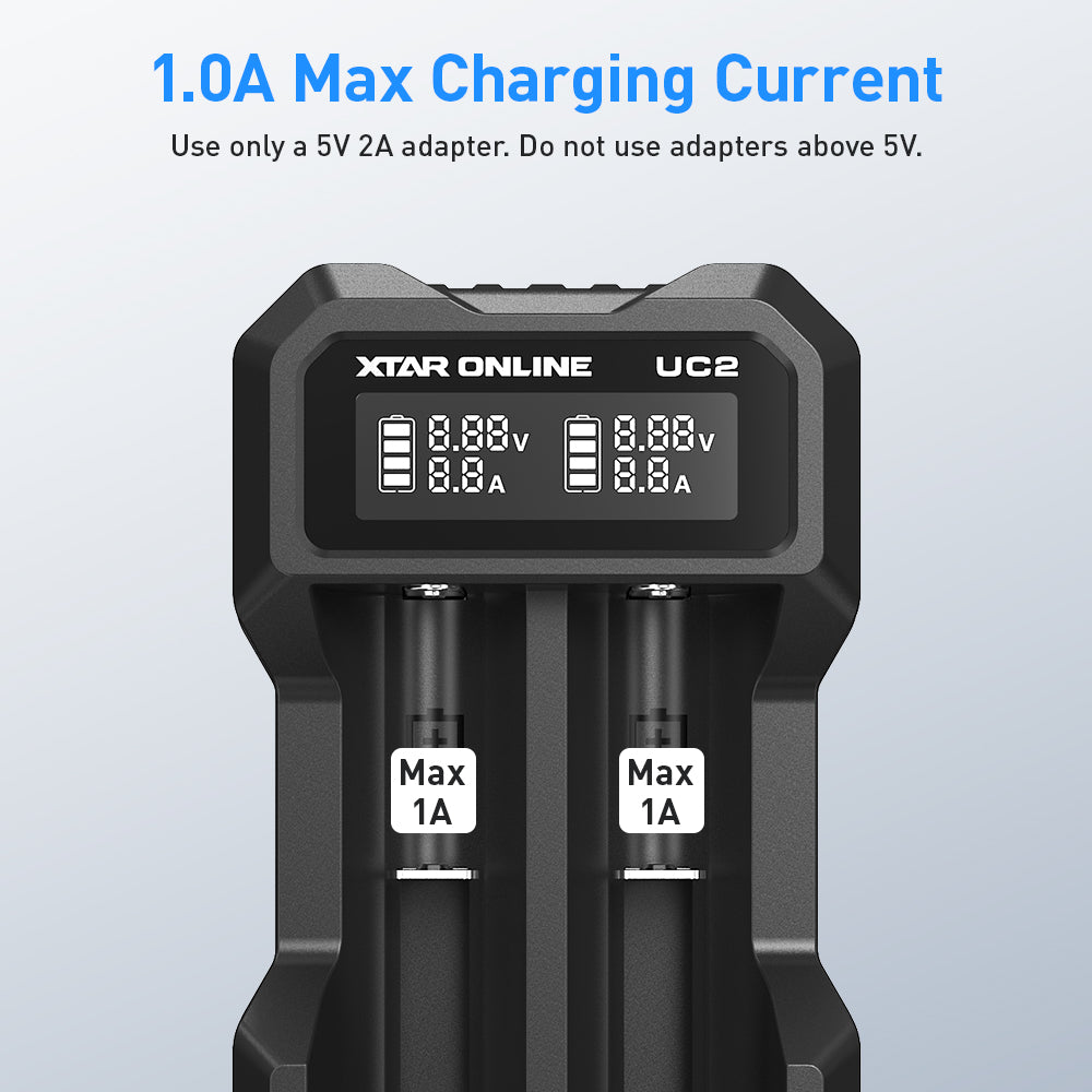 XTAR UC2 2-Bay 3.6V/3.7V Li-ion Battery Charger for 10440, 14500, 16340, 18650, 21700 battery