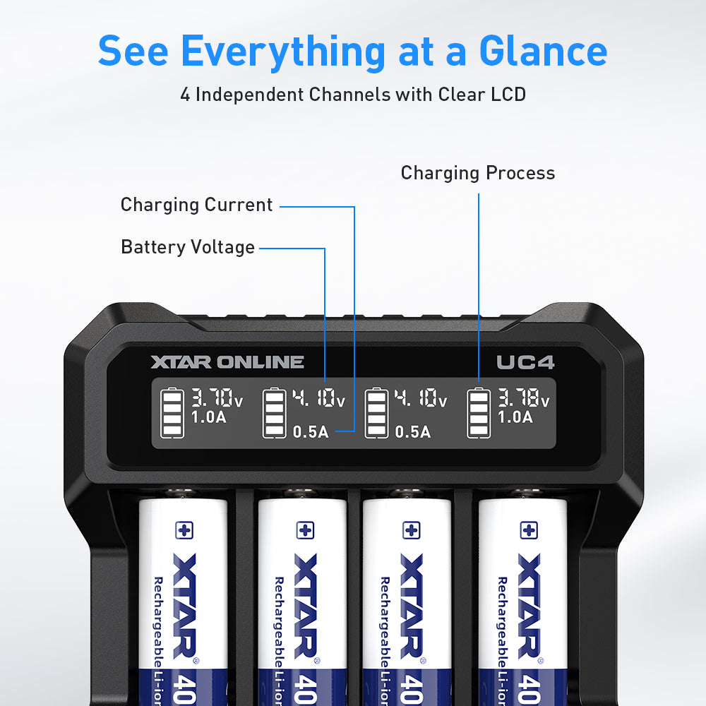 XTAR UC4 4-Bay 3.6V/3.7V Li-ion Battery Charger for 10440, 14500, 16340, 18650, 21700 battery
