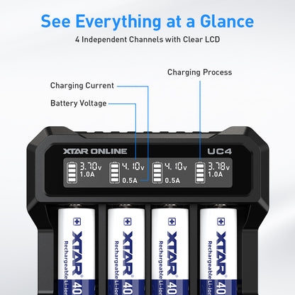 XTAR UC4 4-Bay 3.6V/3.7V Li-ion Battery Charger for 10440, 14500, 16340, 18650, 21700 battery