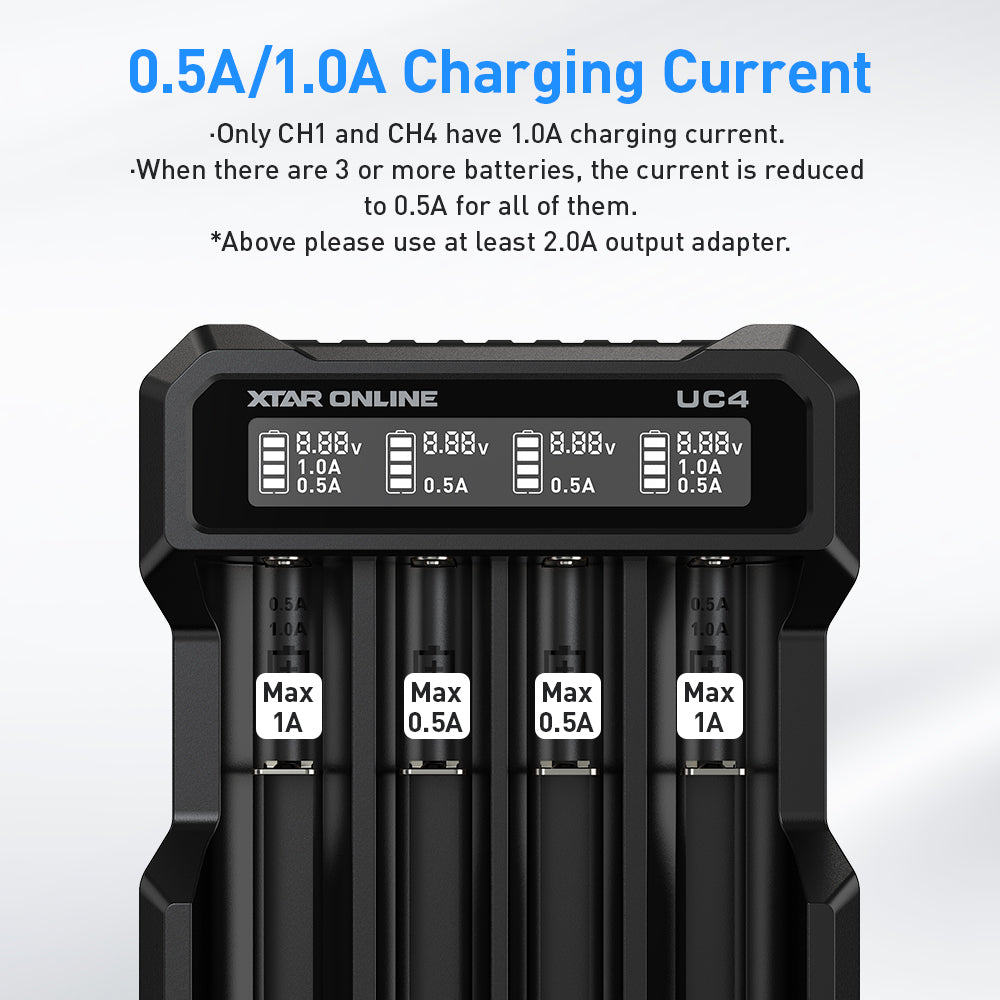 XTAR UC4 4-Bay 3.6V/3.7V Li-ion Battery Charger for 10440, 14500, 16340, 18650, 21700 battery