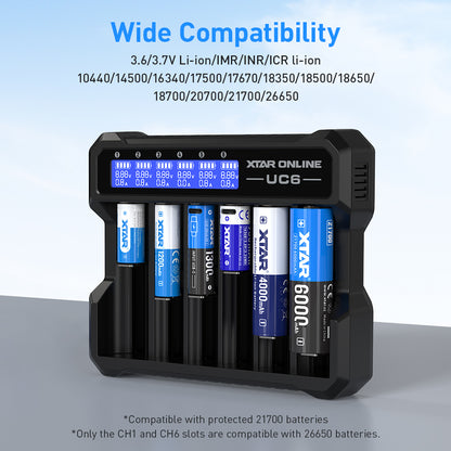 XTAR UC6 6-Bay 3.6V/3.7V Li-ion Battery Charger for 10440, 14500, 16340, 18650, 21700 battery