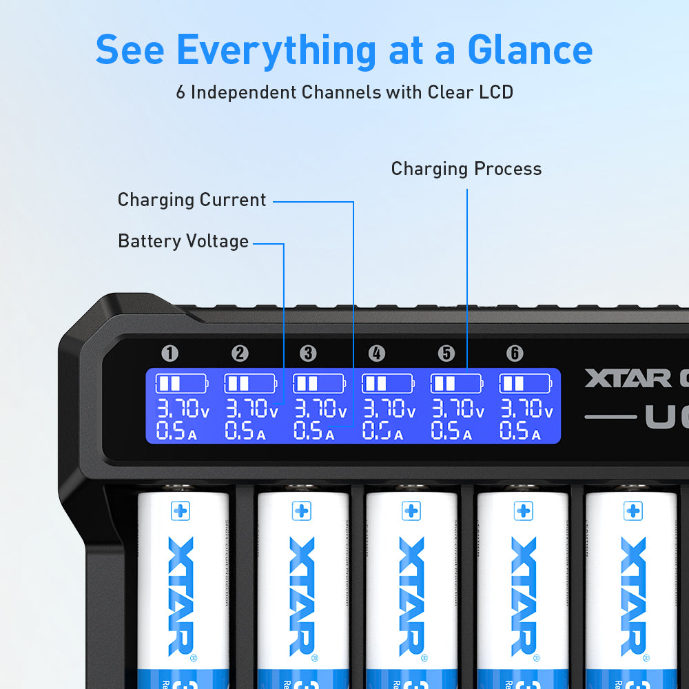 XTAR UC6 6-Bay 3.6V/3.7V Li-ion Battery Charger for 10440, 14500, 16340, 18650, 21700 battery