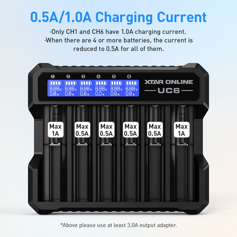 XTAR UC6 6-Bay 3.6V/3.7V Li-ion Battery Charger for 10440, 14500, 16340, 18650, 21700 battery