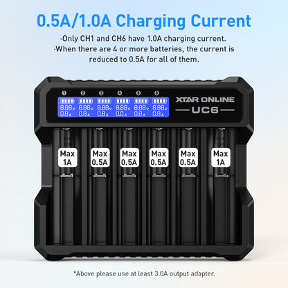 XTAR UC6 6-Bay 3.6V/3.7V Li-ion Battery Charger for 10440, 14500, 16340, 18650, 21700 battery