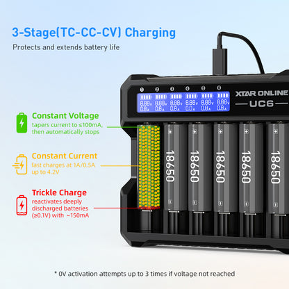 XTAR UC6 6-Bay 3.6V/3.7V Li-ion Battery Charger for 10440, 14500, 16340, 18650, 21700 battery